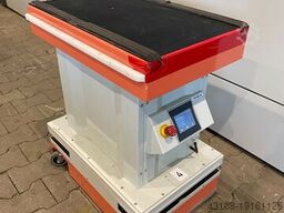MELKUS C4060