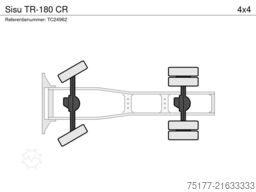 Sisu TR-180 CR
