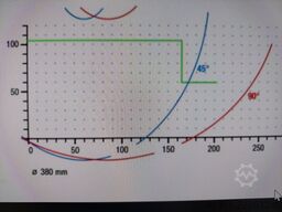 ELUMATEC MGS 73-33