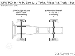 MAN TGX 18.470 M, Euro 6, / 2 Tanks / Fridge / NL T...