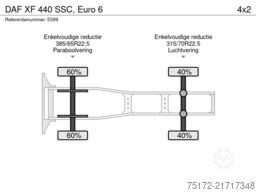 DAF XF 440 SSC, Euro 6