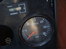 Sumitomo SC800