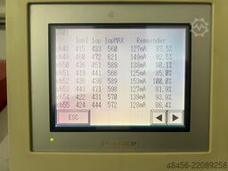 Screen PTR-8600S