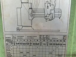 Philipp Verfarenstechnik Philipp Verfarenstechnik Philipp Verfarenstechnik