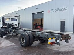 Volvo FL 220 (STEEL SUSP. / 10 BOLTS / 18 TONS / LONG...