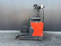 Linde R14-01