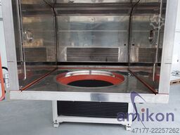 Weiss WK3-2200/40/5/V -40°C bis +180°C