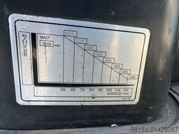 Dostal Maschinenbau GmbH Dostal Maschinenbau GmbH Dostal Maschinenbau GmbH