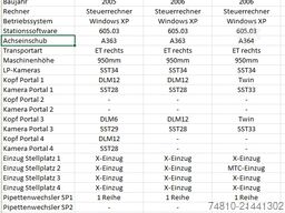 Markus Hirsch GmbH Markus Hirsch GmbH Markus Hirsch GmbH
