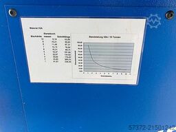 Boschert KS 30-120 Stanzen