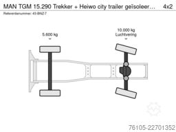 MAN TGM 15.290 Trekker + Heiwo city trailer geïsole...