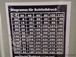 Johann Frischling Maschinenbau H40