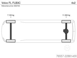 DLK GmbH DLK GmbH DLK GmbH