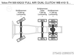 Volvo FH 500 6X2/2/ FULL AIR/ DUAL CLUTCH/ WB 410/ SP...