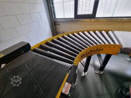 Meta Roller Conveyor Systems Bandförderanlage