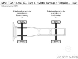 MAN TGX 18.460 XL, Euro 6, / Retarder / 2 Tanks / M...