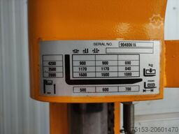 Cekamon Saws / pewiSYS ( De With Group b.v. ) Cekamon Saws / pewiSYS ( De With Group b.v. ) Cekamon Saws / pewiSYS ( De With Group b.v. )