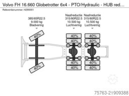 2Bro-Trading B.v. 2Bro-Trading B.v. 2Bro-Trading B.v.
