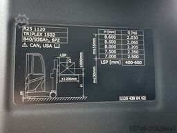 LINDE R 25 -  * FULL cabin !! Triplex FFL !! DEMO !!!