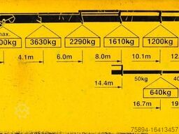 VOLVO FM 440 Kipper 4,80m + PK 17000D/6x4 * TOPZUSTAND