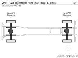 MAN TGM 18.250 BB Fuel Tank Truck (2 units)