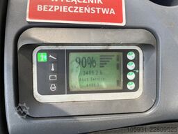 Linde D12SP