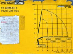 SCANIA P 450* PRITSCHE 6,90m * PK 23002- SH C FUNK *8x4