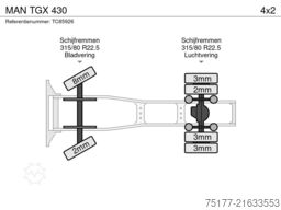 MAN TGX 430