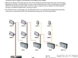 2x KWB 300 kW Hackschnitzelheizung Gesamtleistung: ca. 600 kW