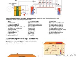 2x KWB 300 kW Hackschnitzelheizung Gesamtleistung: ca. 600 kW