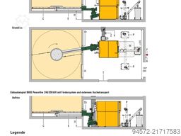 2x KWB 300 kW Hackschnitzelheizung Gesamtleistung: ca. 600 kW