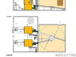2x KWB 300 kW Hackschnitzelheizung Gesamtleistung: ca. 600 kW