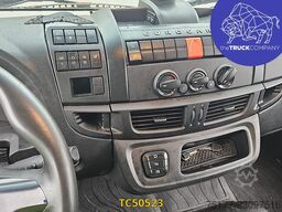 Iveco EuroCargo 120-220