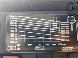 Linde H30D-02 EVO