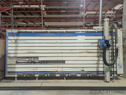 Putsch Meniconi SVP 145