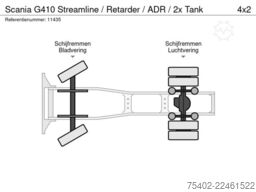 Scania G410 Streamline / Retarder / ADR / 2x Tank