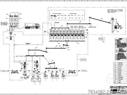 Sacmi Mixing plant