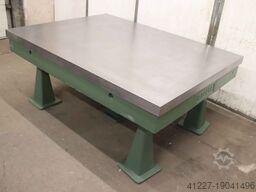 Stolle 1500/2005/H870 mm