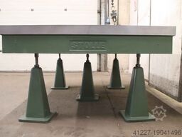 Stolle 1500/2005/H870 mm