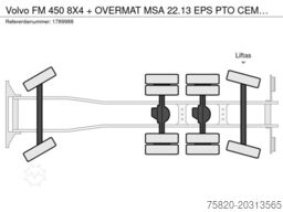 Volvo FM 450 8X4 + OVERMAT MSA 22.13 EPS PTO CEMENT/M...