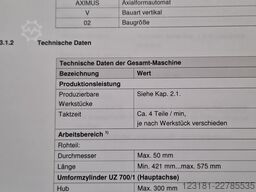 Felss Aximus V02