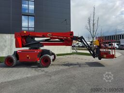 Magni MHAB18RT