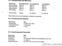 KMW Engineering A4PH-3228-0,2