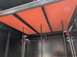 Modix Big Meter