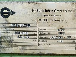 Schleicher H-B4-1250/RM 8-53-160/HSKW-SF