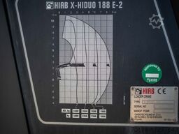 MAN TGS 35.420 BL-8X4-4 +HIAB 188 E-2