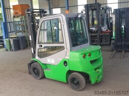 Cesab M320