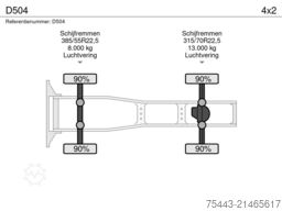 Dreier Oenotech SA Dreier Oenotech SA Dreier Oenotech SA