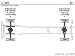 DAF XB 290 FA 4x2 ST889 - 16T Powerline - Plywood D...