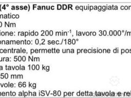 FANUC Robodrill D21LiB5